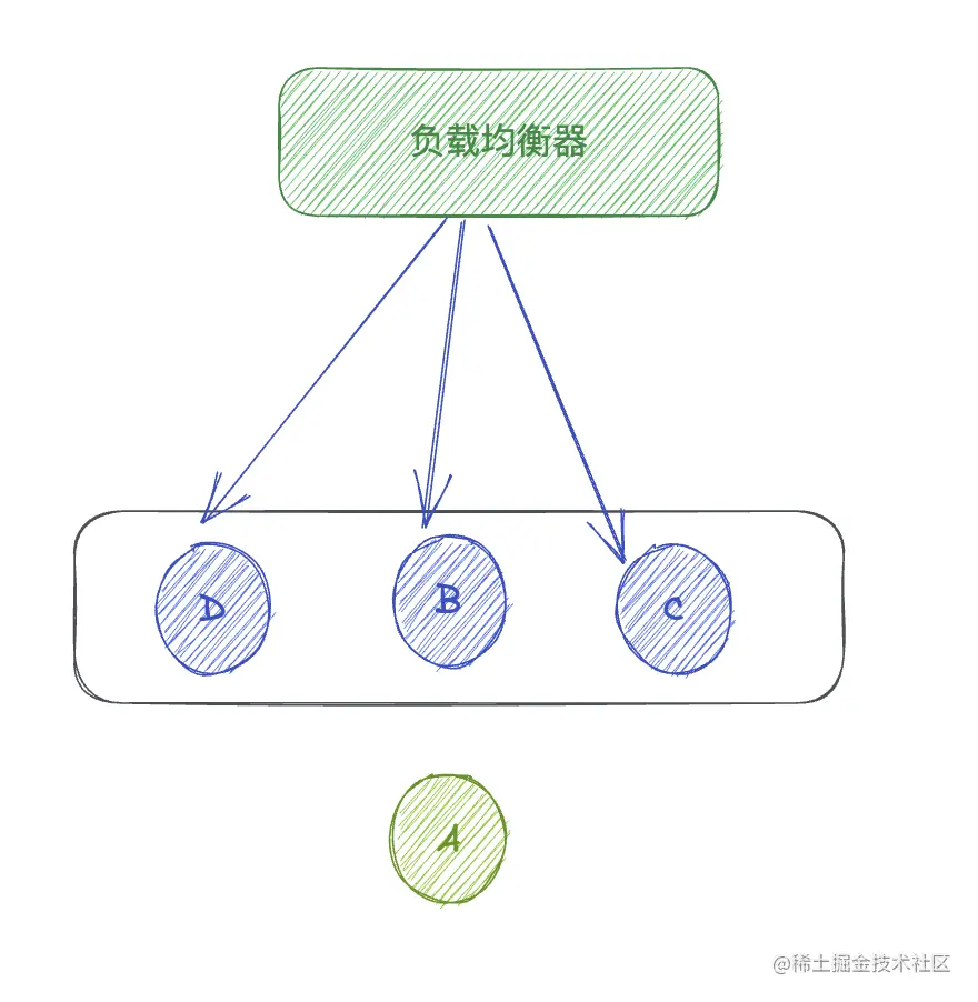 截屏2023-04-08 14.53.27.png