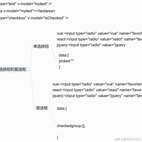 林子酱于2020-12-08 17:17发布的图片