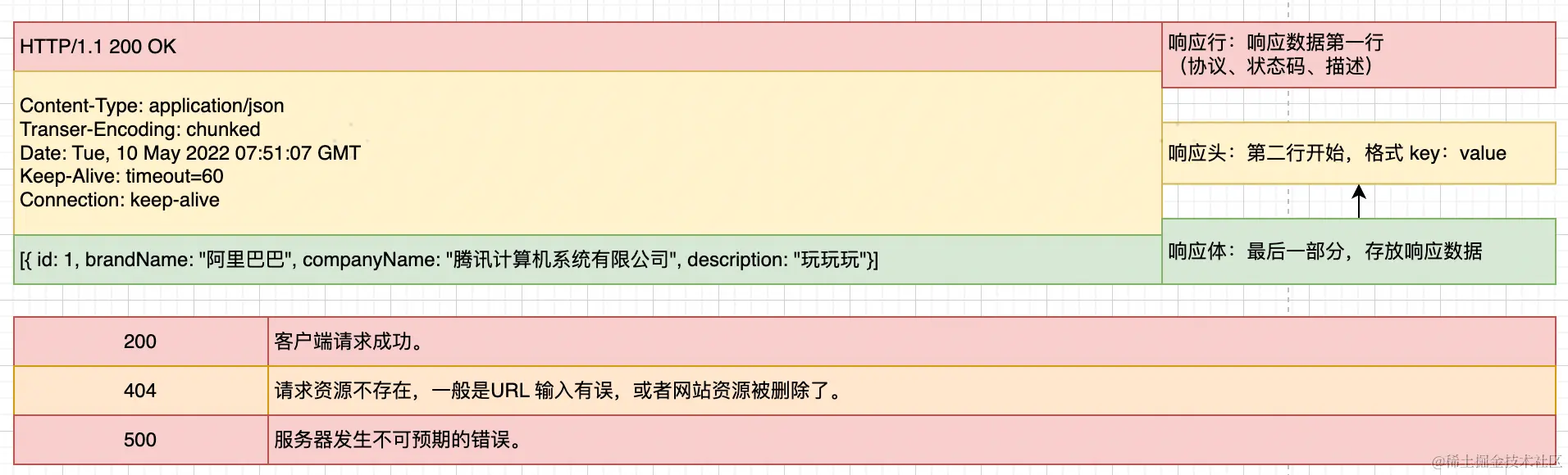 74C7CB64-9902-4AE1-9B97-AB88405C1E88.png