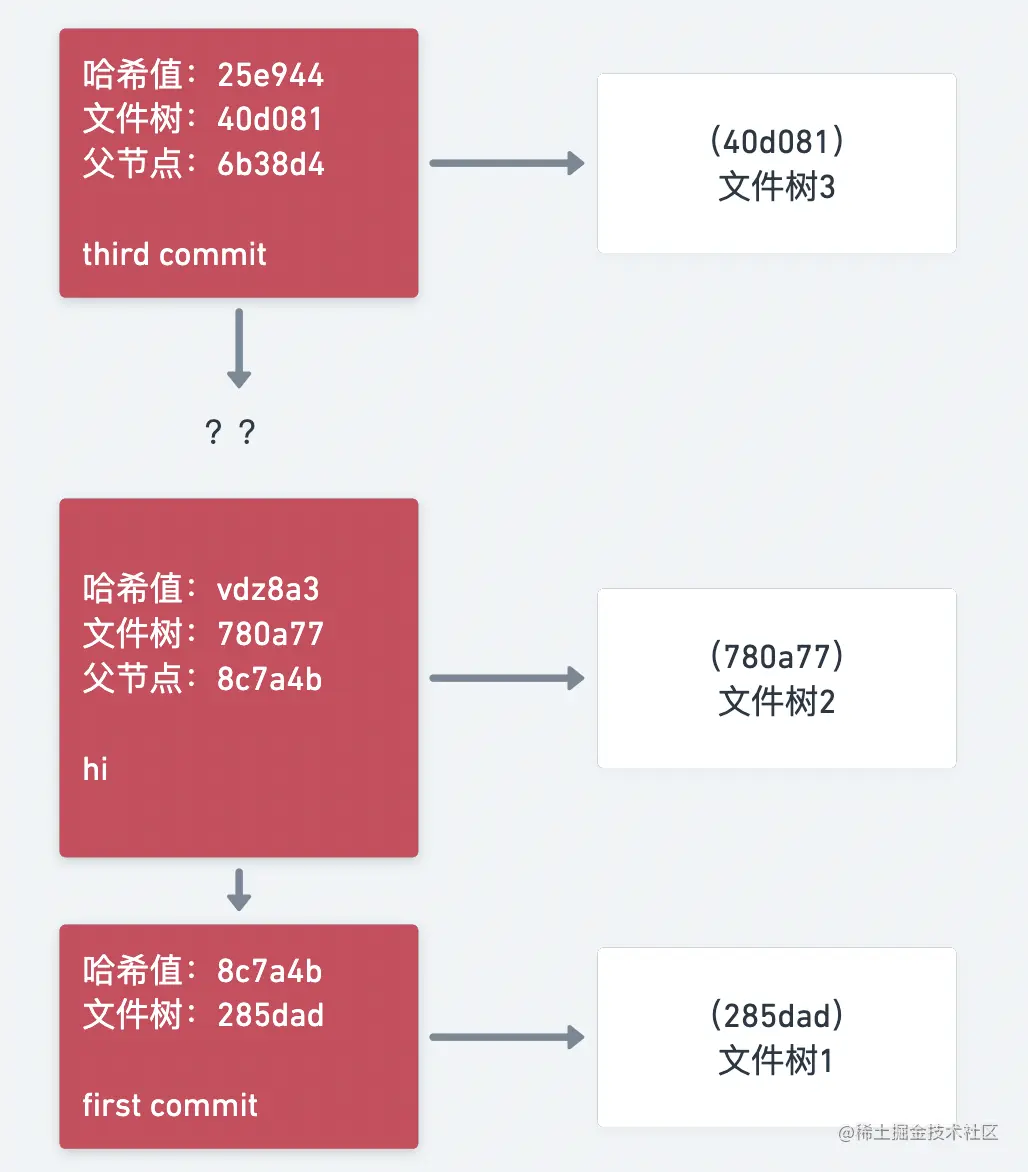 截屏2022-11-13 17.01.21.png
