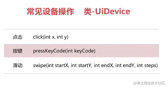 UiAutomator2.0_4.png