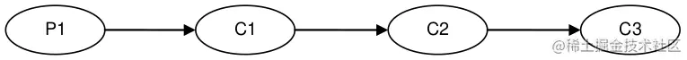 threestep1p3c.png