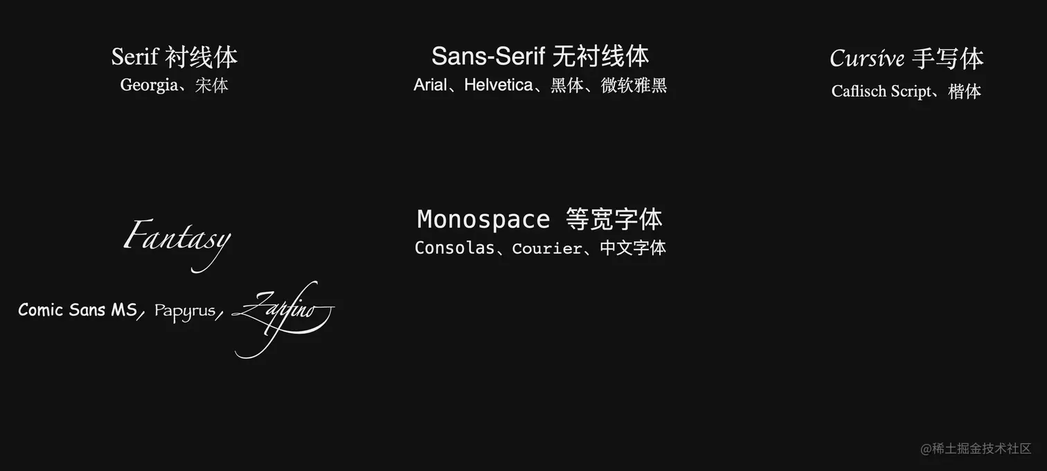 截屏2022-07-25 17.41.23.png