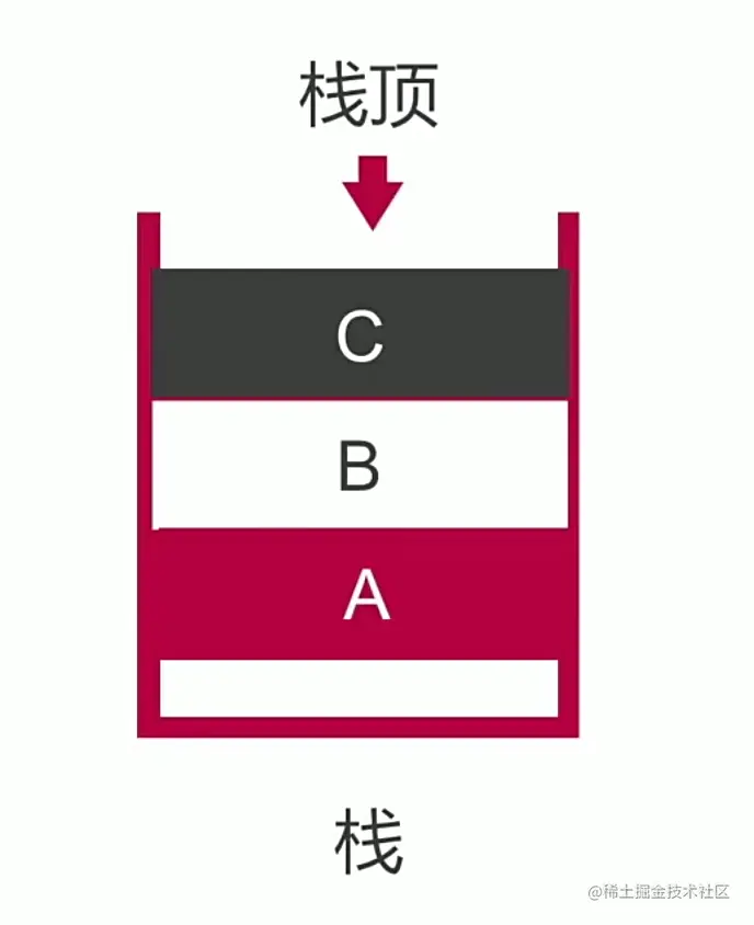 栈.png