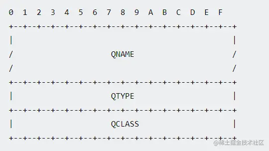 0_1Hy35bpijWoFGcbE.png