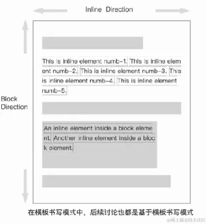 image-20230425212822653.png
