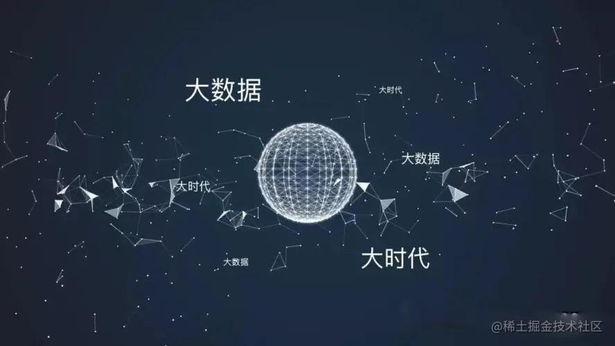 BigData-庖丁解牛犊