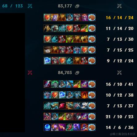 BK0717_拉莫斯于2022-11-23 19:06发布的图片