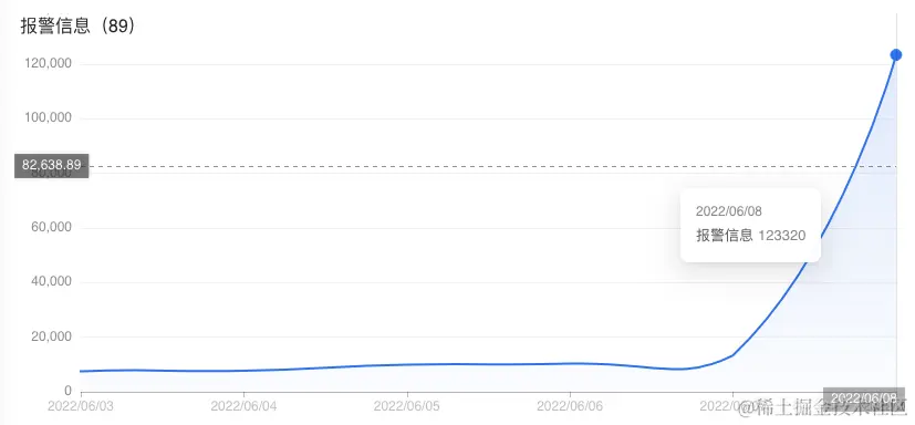 截屏2022-11-04 14.58.59.png