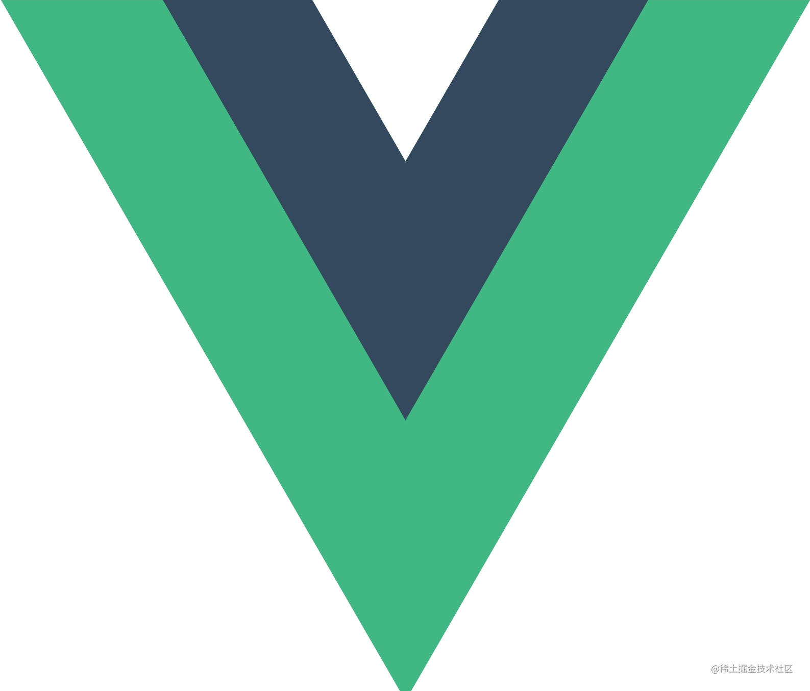 vue