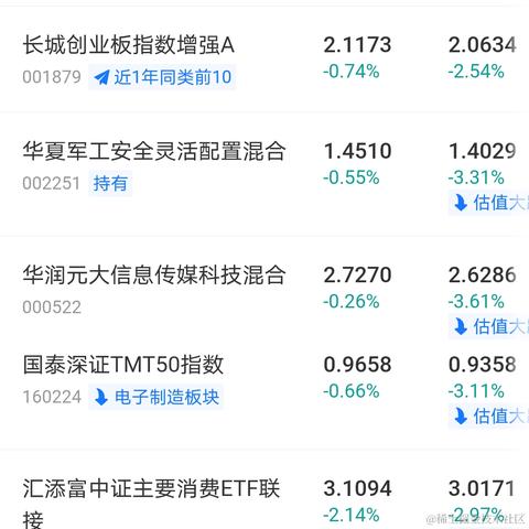 无畏君于2020-09-07 14:58发布的图片