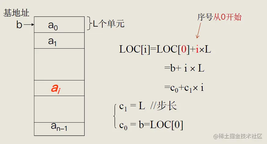 Pasted image 20221017165930.png