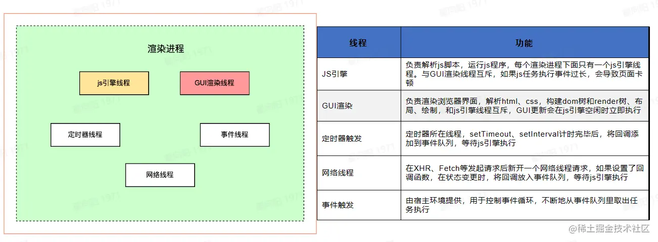 Pasted image 20230421200257.png