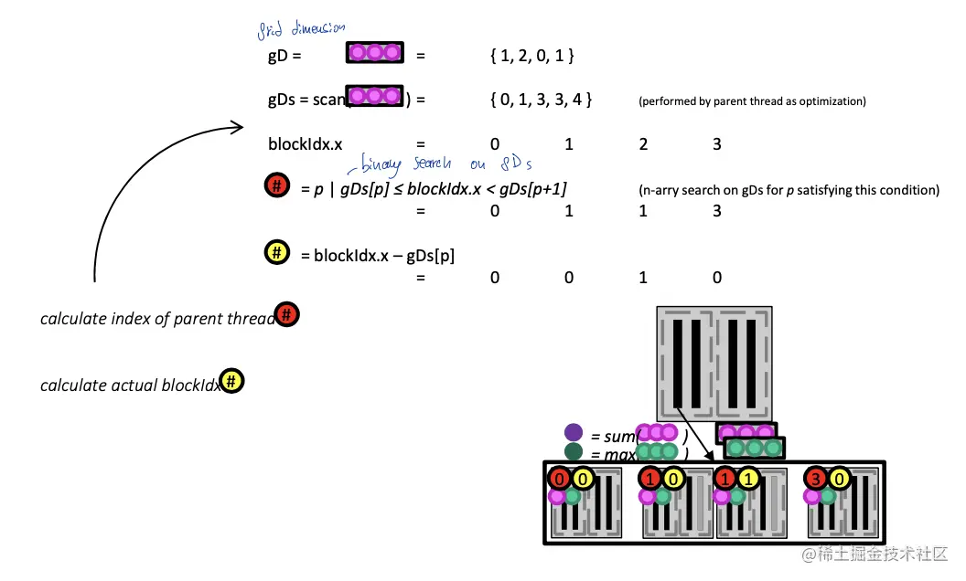 Screen Shot 2022-07-26 at 6.23.00 PM.png