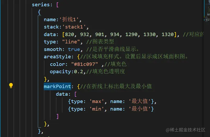 标出最大及最小值代码