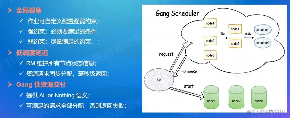 屏幕截图 2022-08-15 192856.jpg