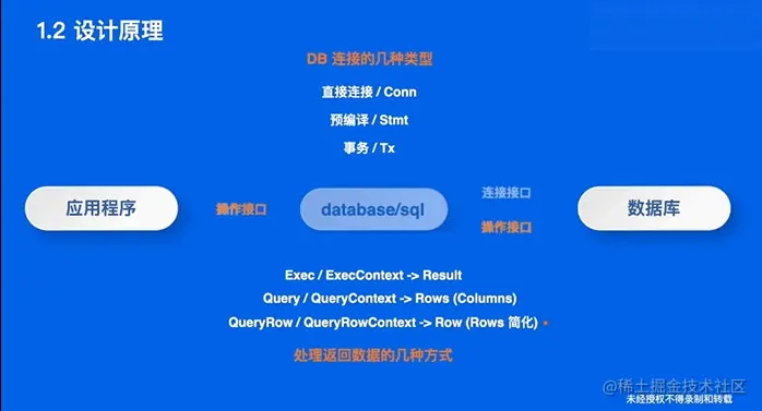 设计原理2.png