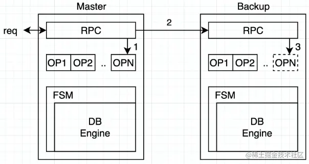 屏幕截图 2022-08-13 215042.png