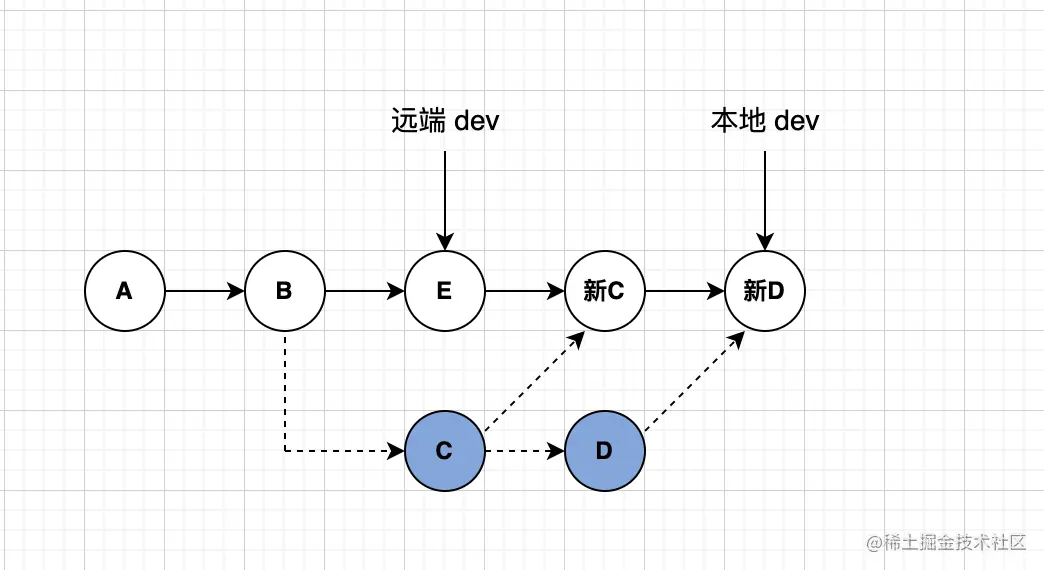 截屏2022-09-26 09.58.03.png