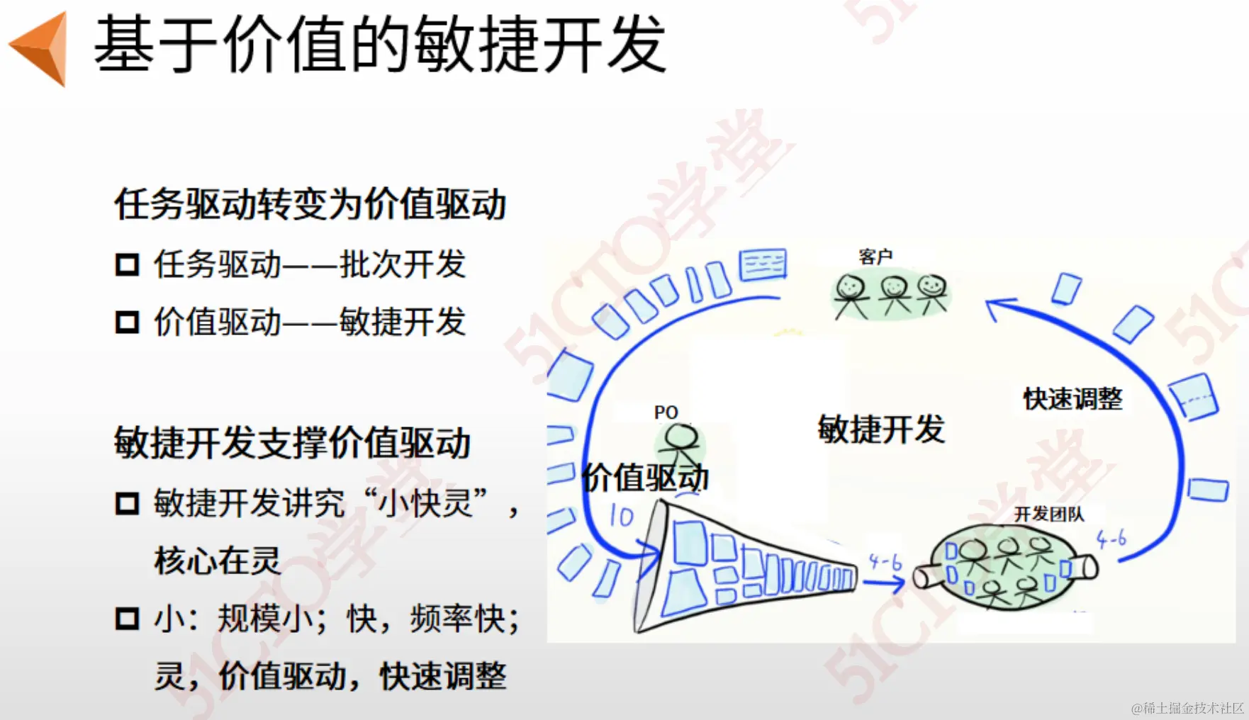 截屏2023-09-05 16.11.15.png