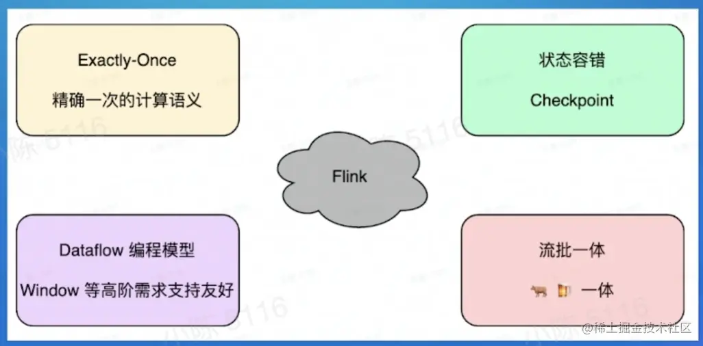 截屏2022-07-27 12.02.12.png