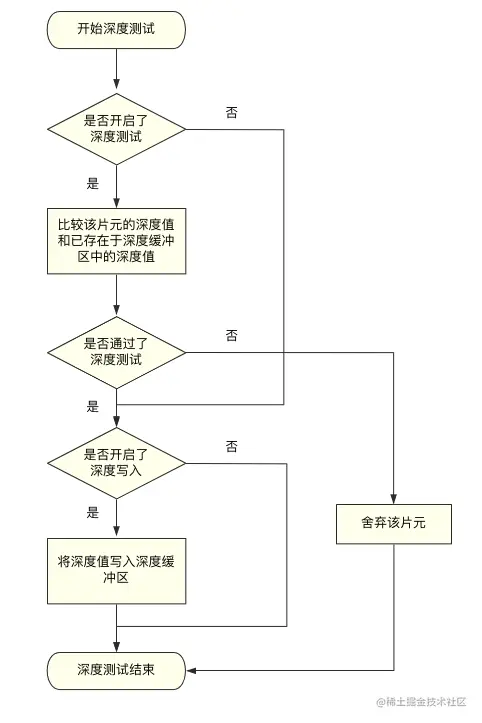 截屏2021-08-11 17.48.32.png