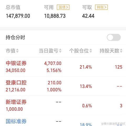 财神偏爱的圈多多于2023-07-28 15:02发布的图片