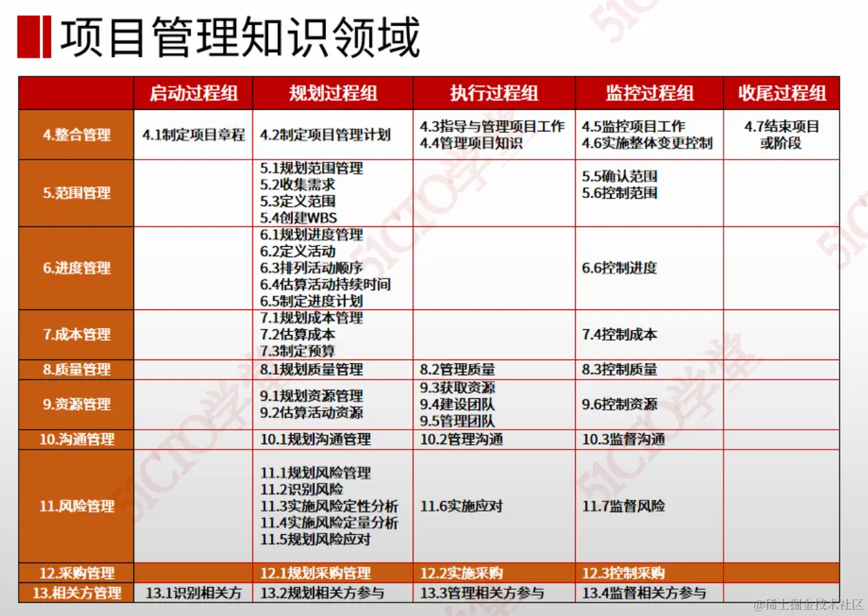 截屏2024-04-09 13.00.59.png