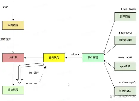 屏幕截图 2023-04-20 184107.png