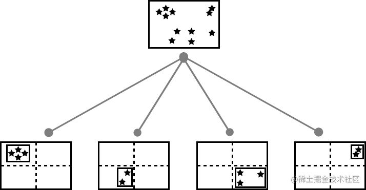 quadtree-tight.png