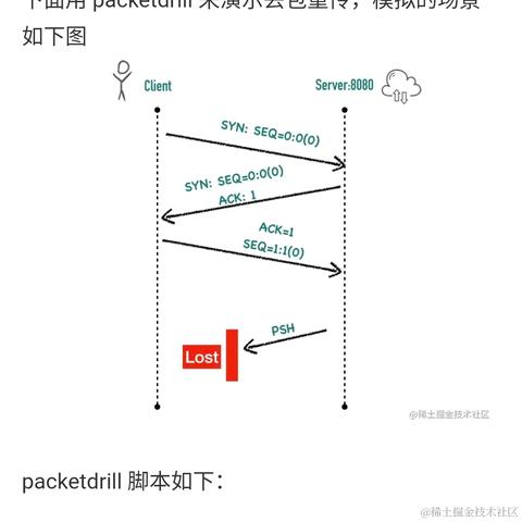 liushui1233于2023-04-03 04:20发布的图片