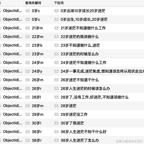 古柳于2021-05-24 08:50发布的图片