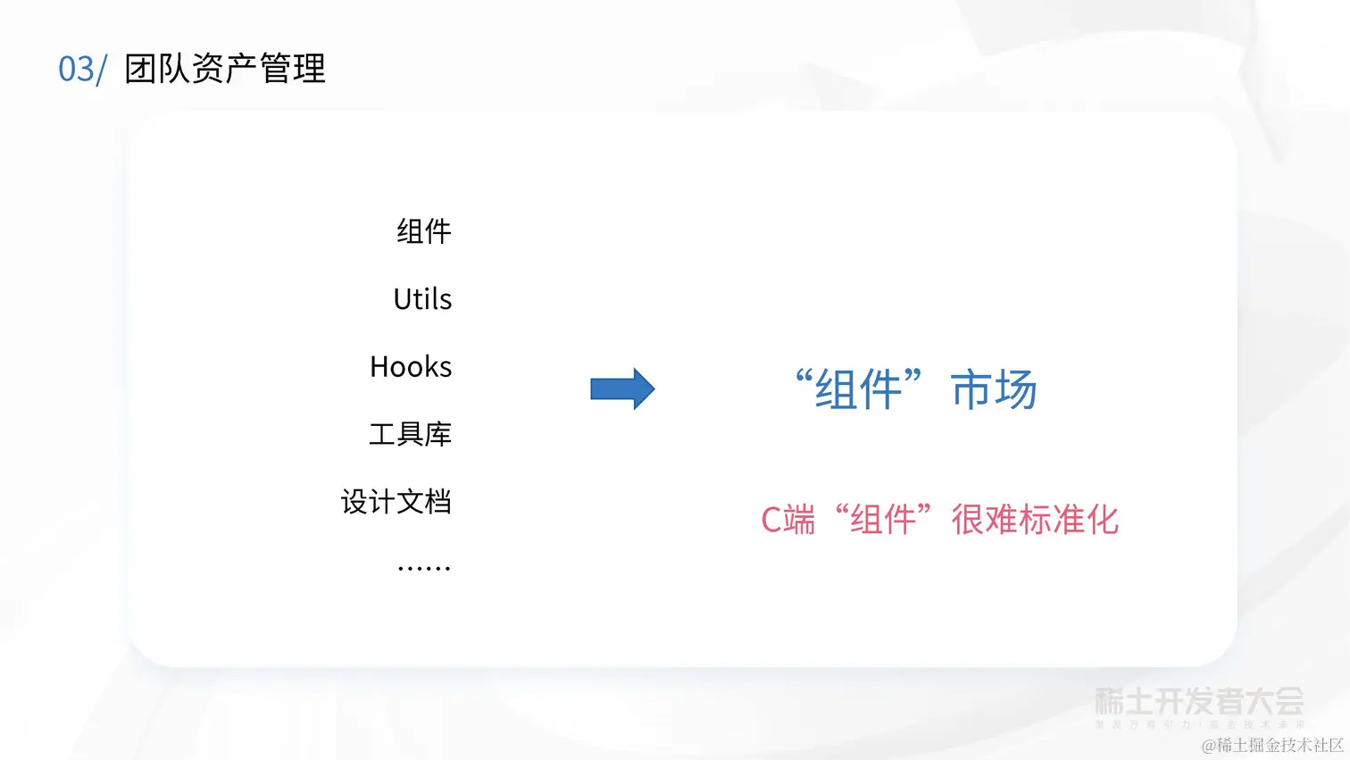 大前端工程实践与性能优化-徐辛承-快手增长团队的前端工程化思考ppt_页面_36.jpg