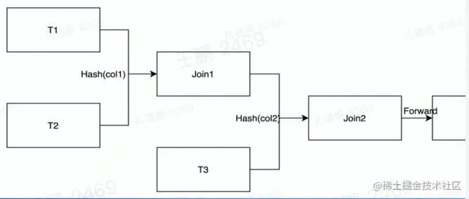 截屏2022-08-18 11.59.16.png