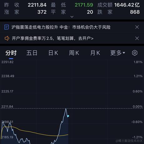 蜀山剑客李沐白于2023-06-26 11:25发布的图片