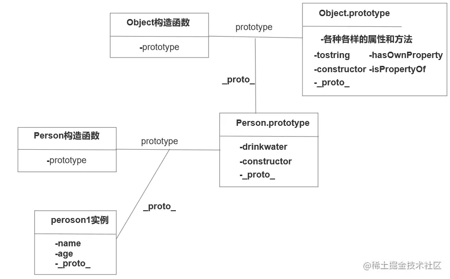 屏幕截图 2021-05-28 102523.png
