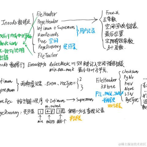 一杯半盏于2020-11-29 08:47发布的图片