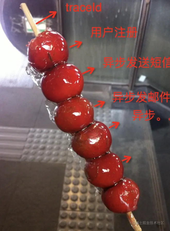 关于ThreadLocal的这两个派生类你了解多少？Thr