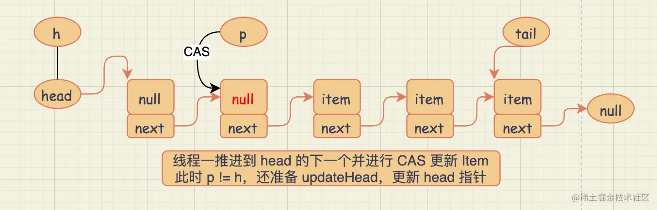 截屏2021-06-02 22.53.31.png