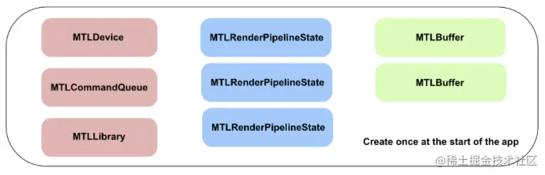 截屏2021-12-20 下午3.26.33.png