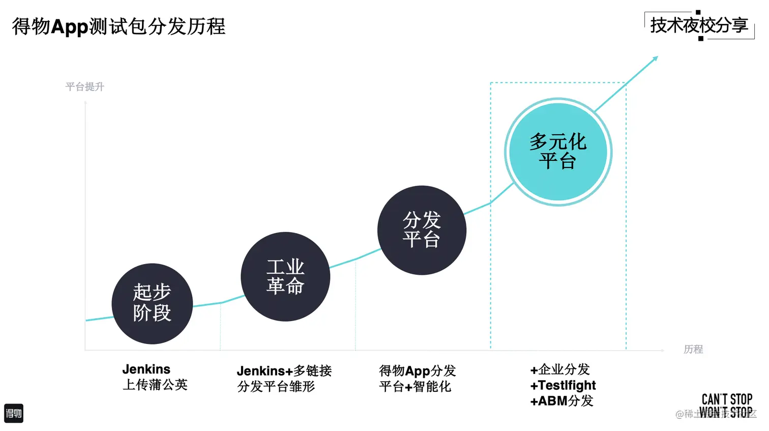 截屏2021-05-28 下午3.46.37.png