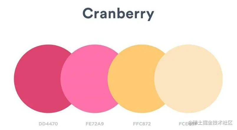 Cranberry white.png