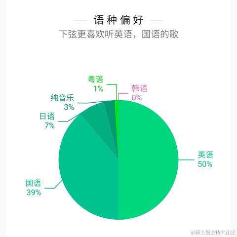 你好我就要起飞了于2021-02-24 08:26发布的图片