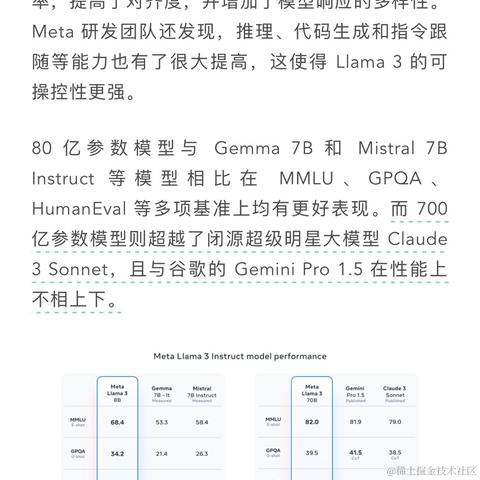 优弧于2024-04-19 19:25发布的图片