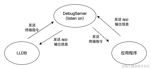 flowchart.png