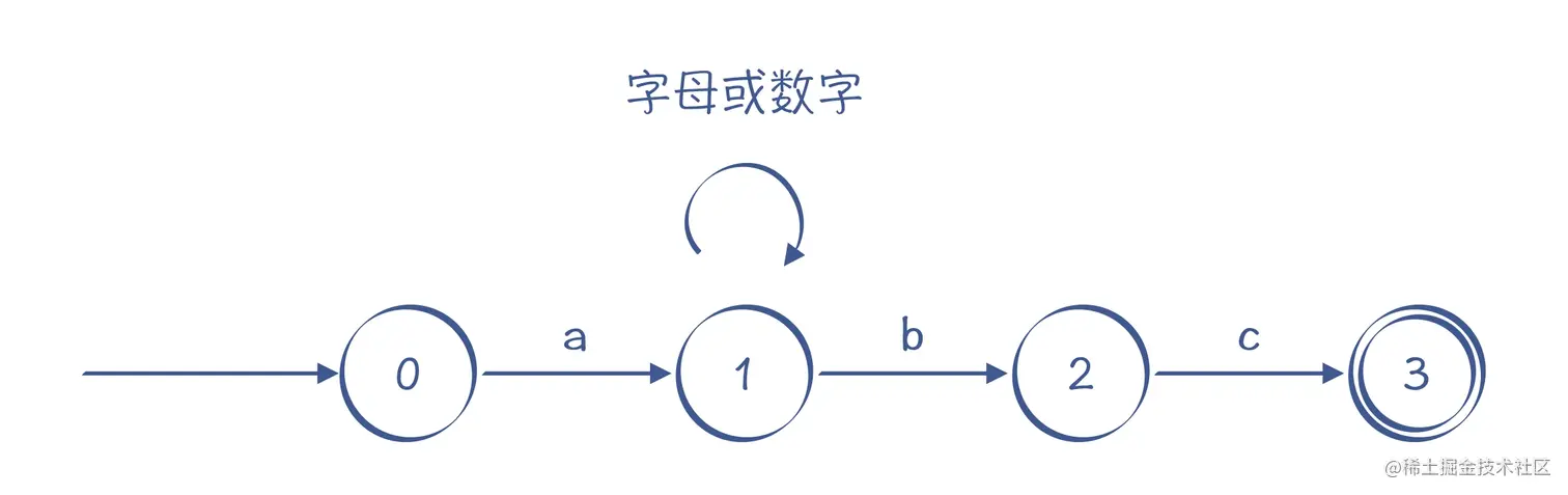 Pasted image 20230421185308.png