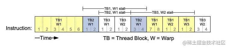 Screen Shot 2021-11-07 at 12.53.14 PM.png