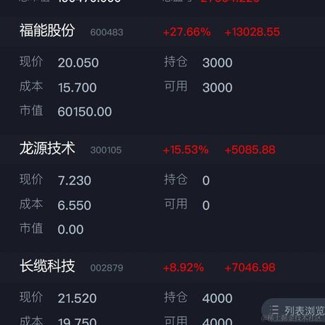 用户4833829537606于2021-09-23 11:29发布的图片