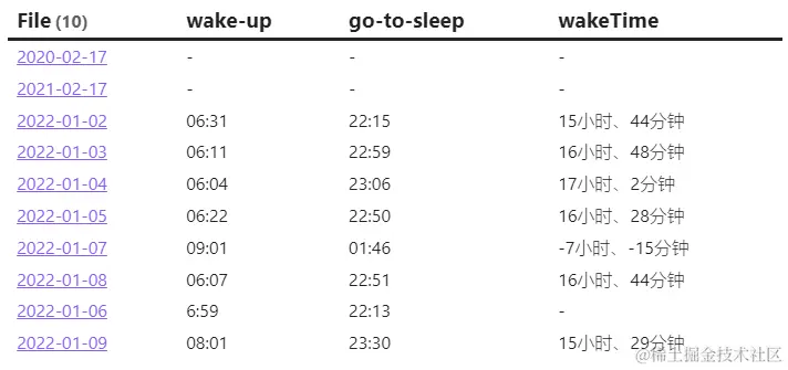 Pasted image 20240531115539.png