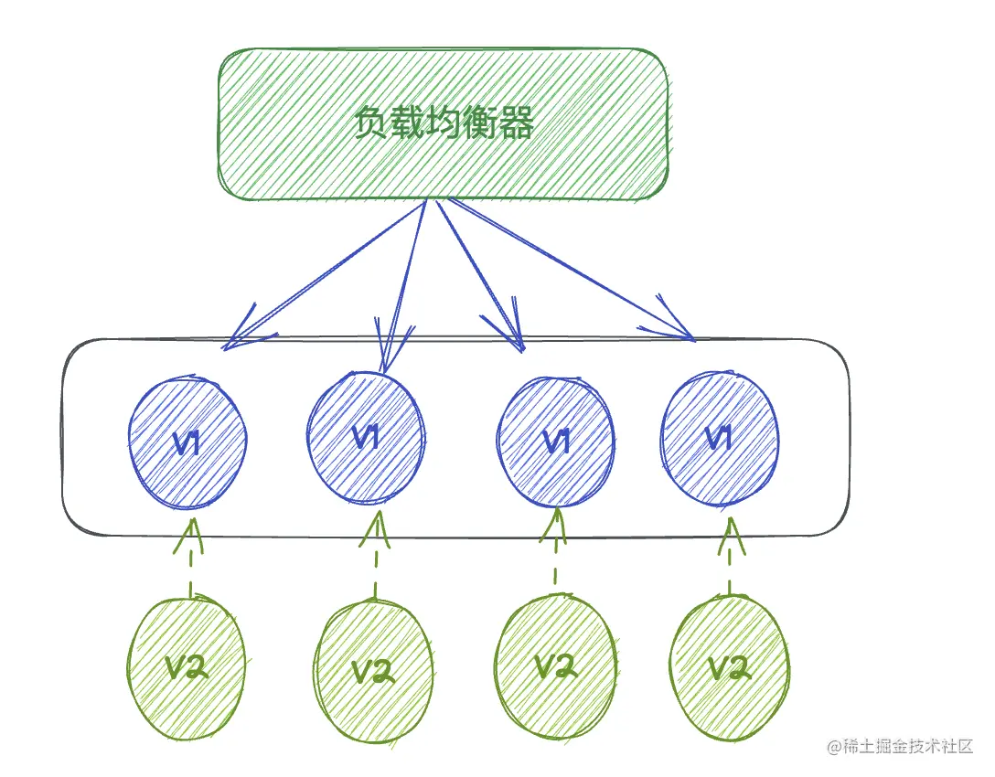 截屏2023-04-08 14.09.33.png